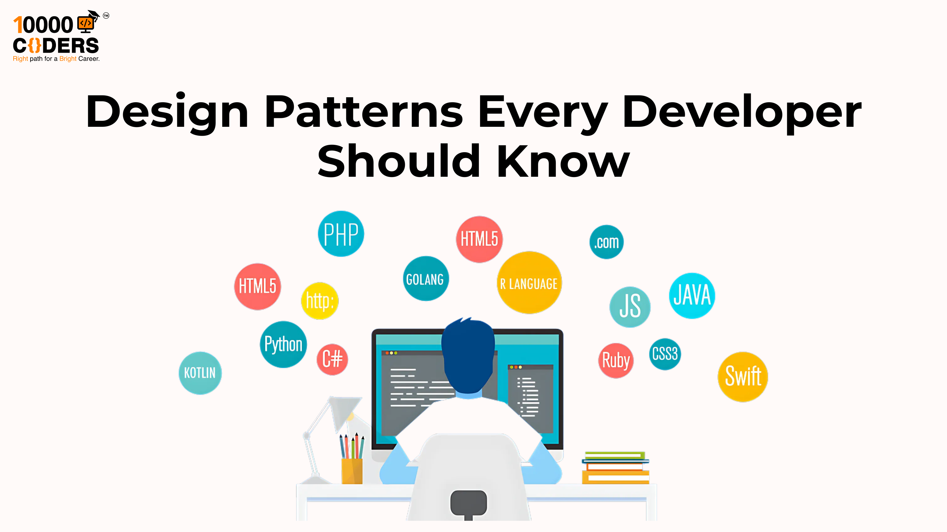 Design Patterns Every Developer Should Know - 10000coders Blog