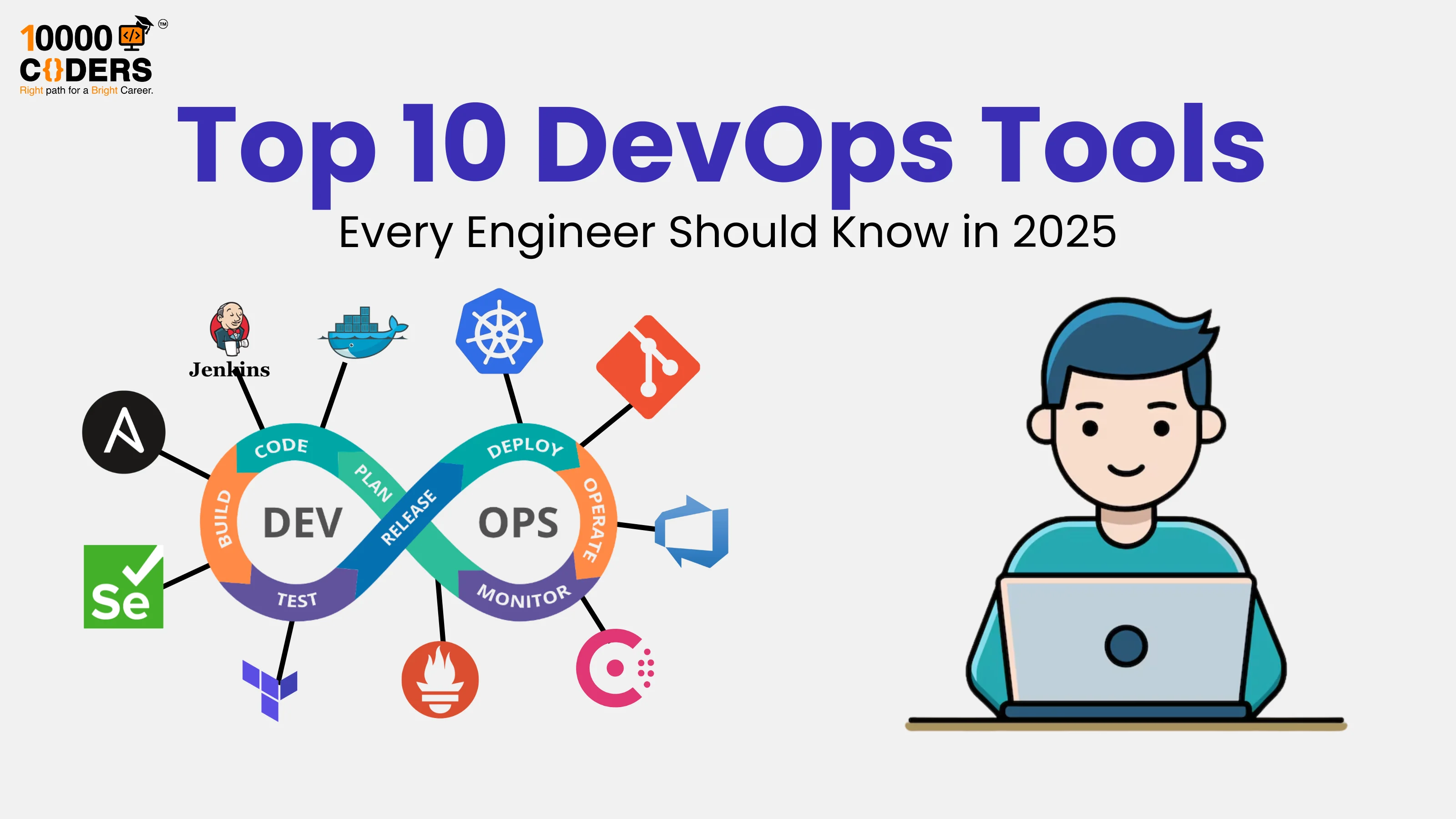 Top 10 DevOps Tools Every Engineer Should Know in 2025