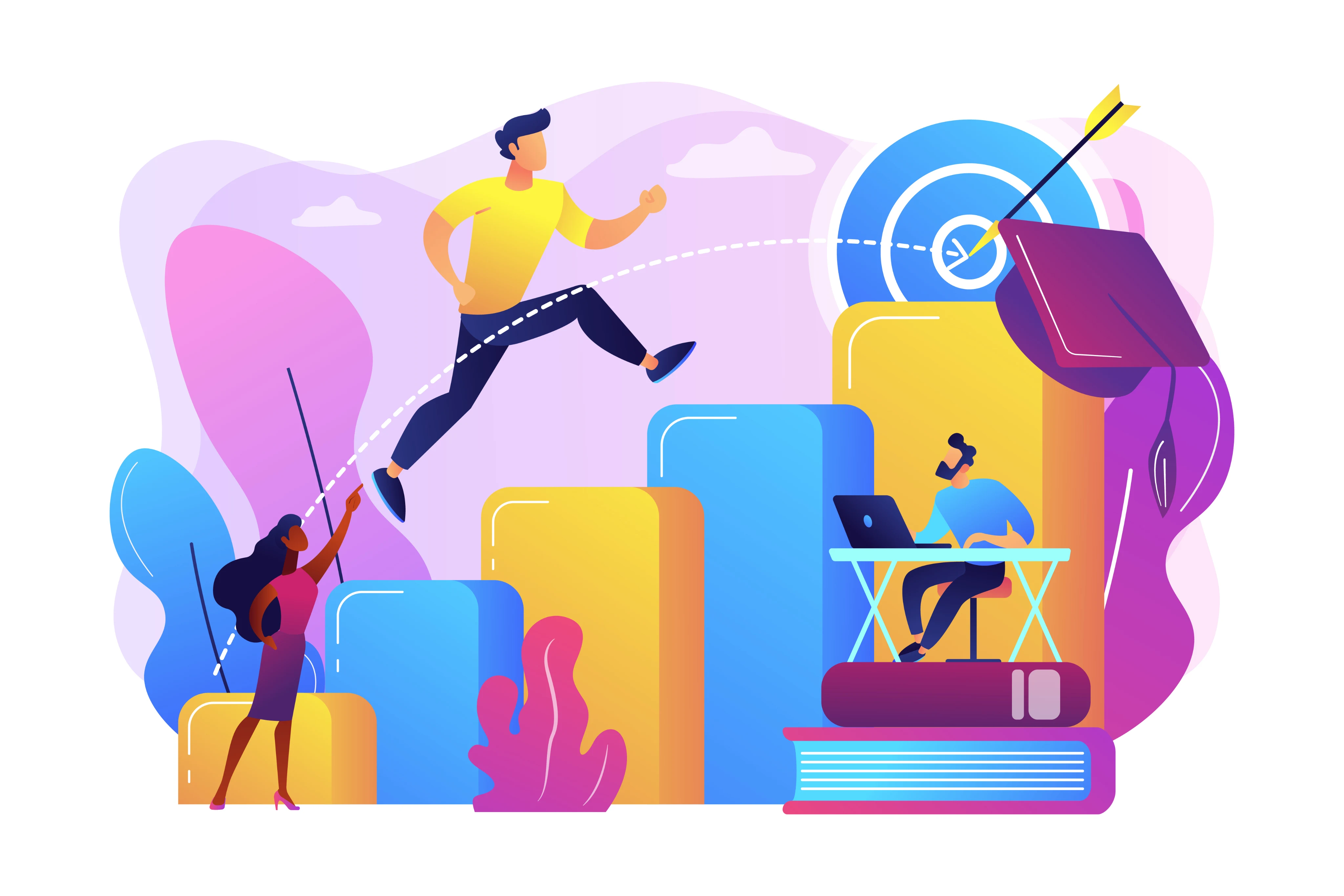 Daily Practice & Weekly Challenges